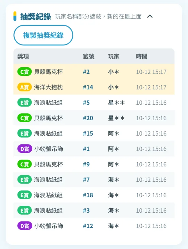 抽獎紀錄(手機):一筆一行,可以複製